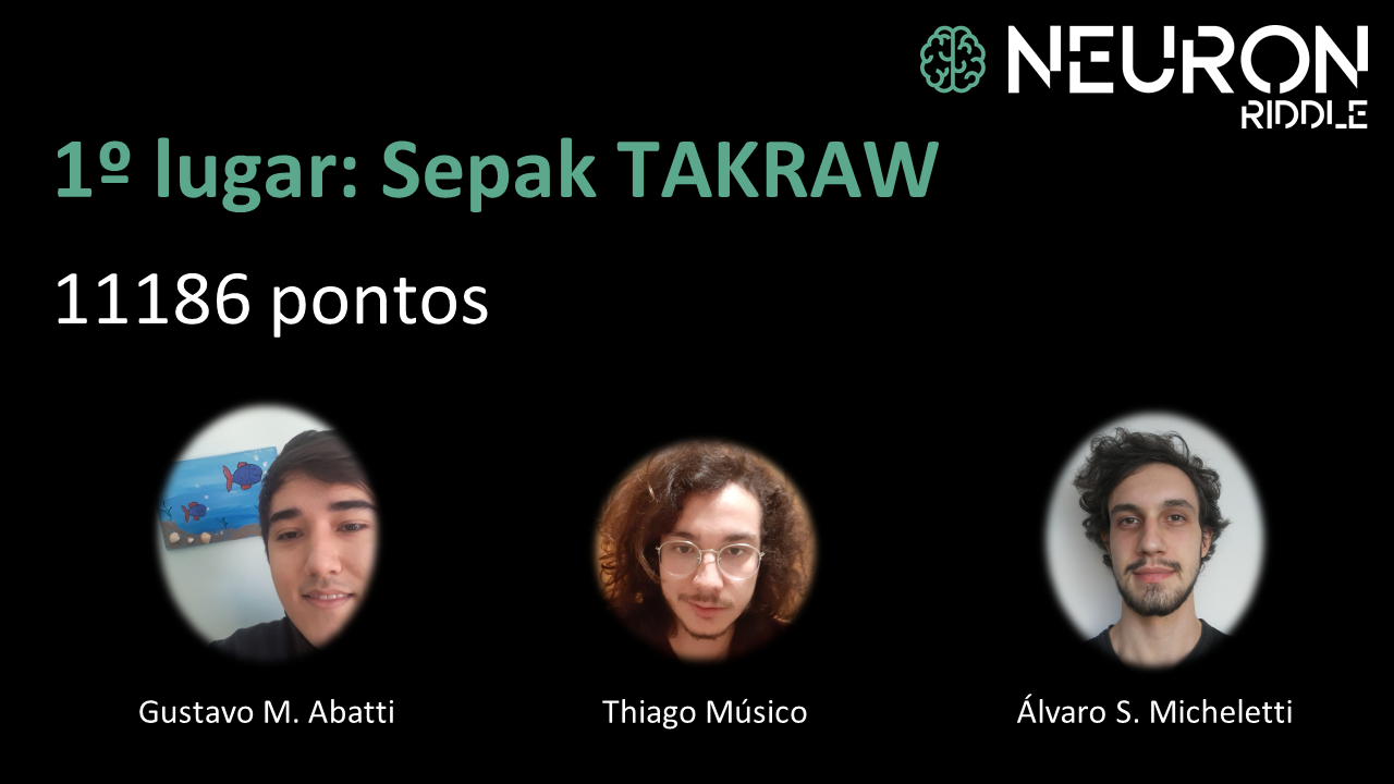 Campeões: Sepak Takraw